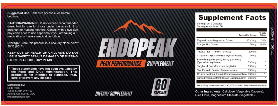 Endopeak facts